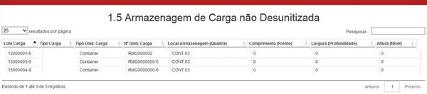 1.5 ARMAZENAGEM DE CARGA NÃO DESUNITIZADA - LAYOUT